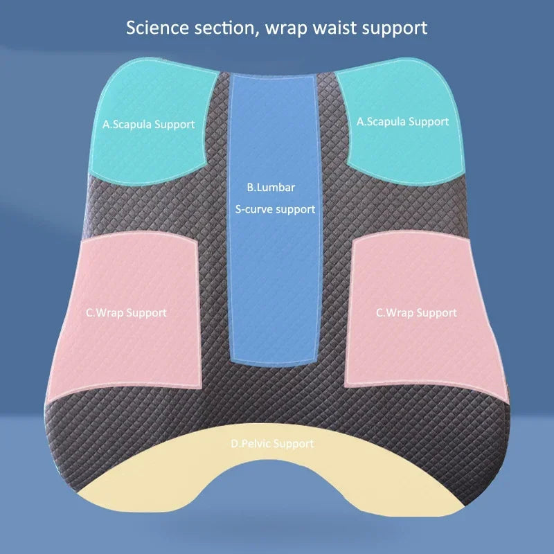 Memory Foam Seat Cushion™ Waist Back Support Pillow Set Orthopedic Ergonomic Coccyx Relief Hip Lumbar Pad